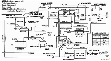 John Deere Lt180 Mower Wiring Diagram