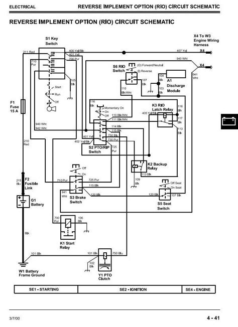 John Deere Sabre Wiring Diagram