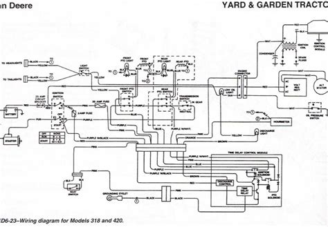 John Deere Starter Wiring Diagram