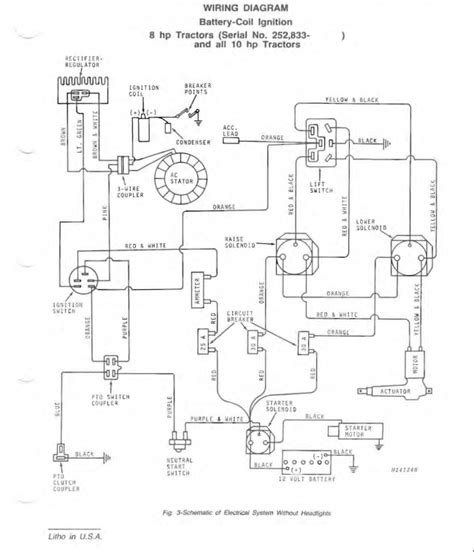 John Deere Tractor Wiring Diagram 1974