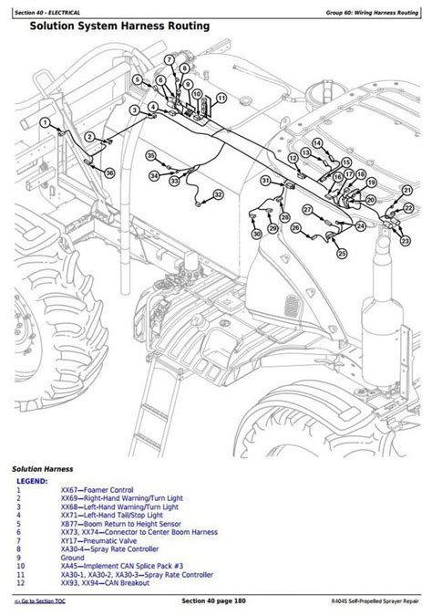 John Deere Z710a Wiring Harness