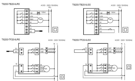 Johnson Controls Wiring Diagram