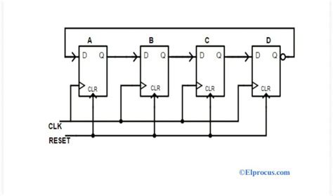 Johnson Counter Wiring Diagram