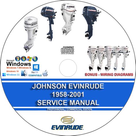 Johnson Evinrude 1968 Repair Service Manual