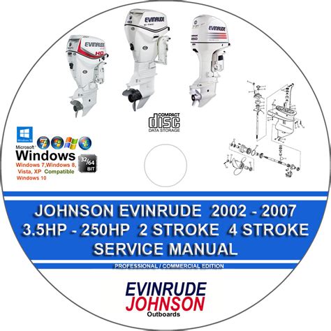 Johnson Evinrude Outboard 75hp 3cyl Full Service Repair Manual 1975 1985