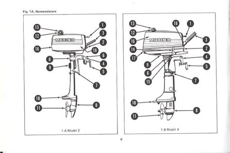 Johnson Manual 5hp Outboard 2 Stroke