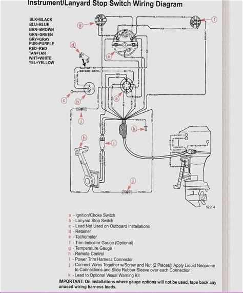 Johnson Outboard Ignition Wiring Diagram