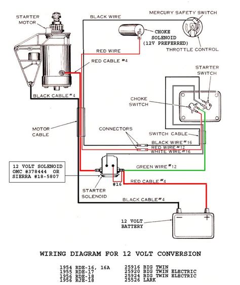 Johnson Outboard Wiring Diagram For 1956