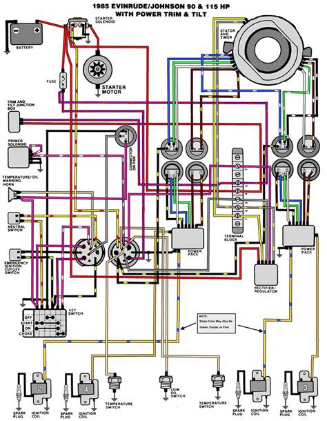 Johnson Outboard Wiring Harness 200 Hp 1990