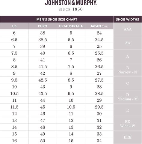 Johnston Murphy Size Chart