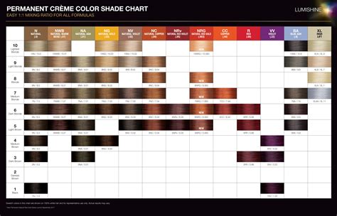Joico Lumishine Color Chart