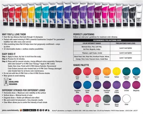Joico Vivids Color Chart