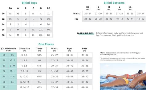 Jolyn Swimsuits Size Chart