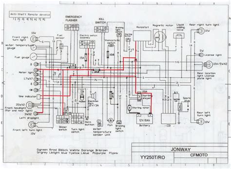 Jonway 50cc Scooter Wiring Diagram