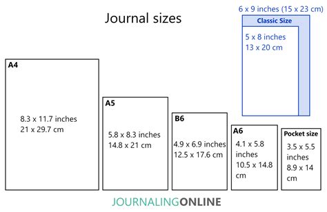 Journal Size Chart