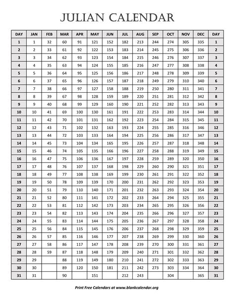 Julian Calendar Printable