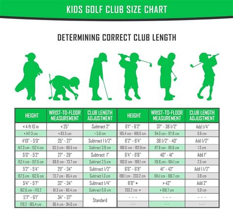 Junior Golf Clubs 9 12 Size Chart