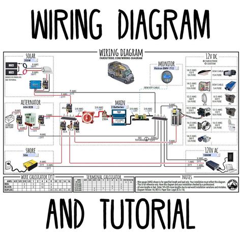 Jurgens Trailer Wiring Diagram