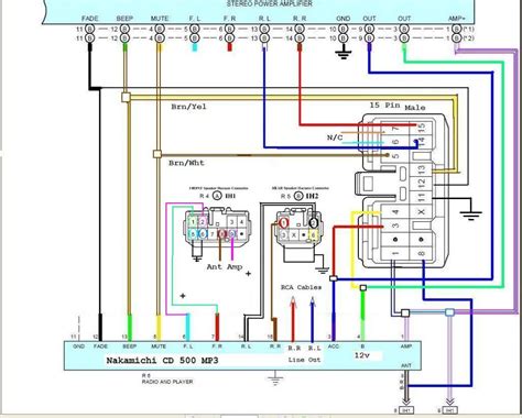 Jvc Bluetooth Wiring Diagram