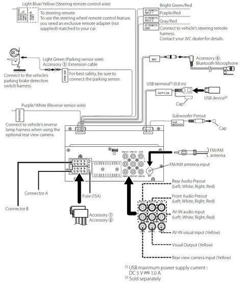 Jvc Car Stereo Wiring Diagram Schematics