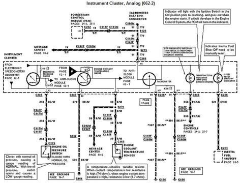 Jvc Wiring 1996 Ford Explorer