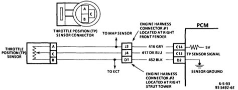 Ka24de Tps Wiring Diagram