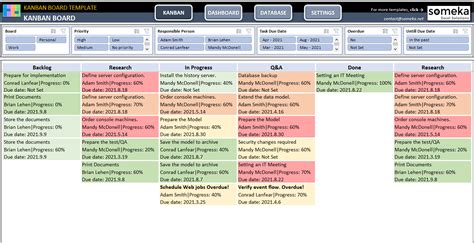 Kanban Board Excel Template