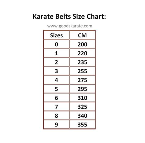 Karate Belt Length Chart