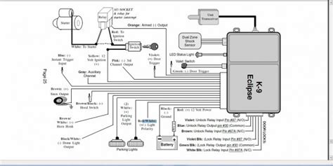 Karr Alarm System Wiring Diagram