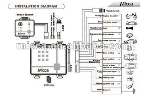 Karr Alarm Wiring Diagram