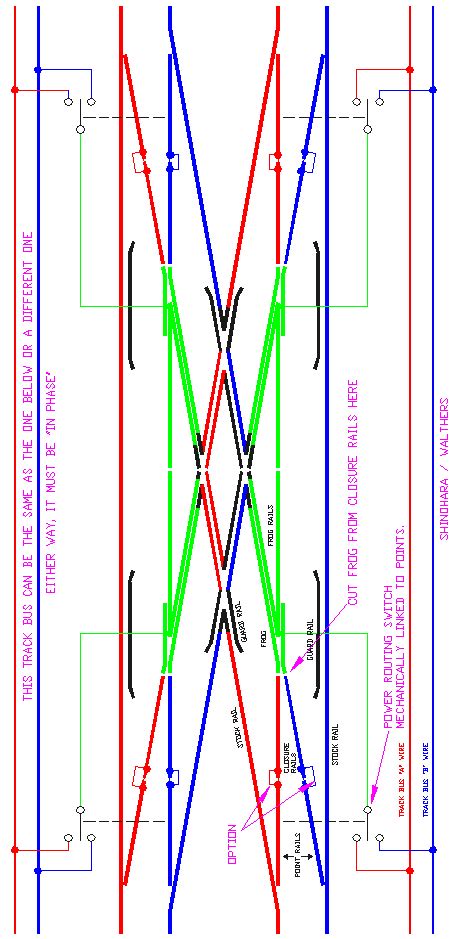 Kato Unitrack Double Crossover Wiring