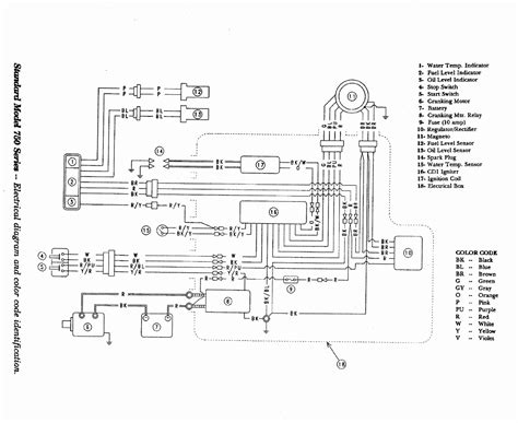 Kawasaki 1100 Jet Ski Wiring Diagram