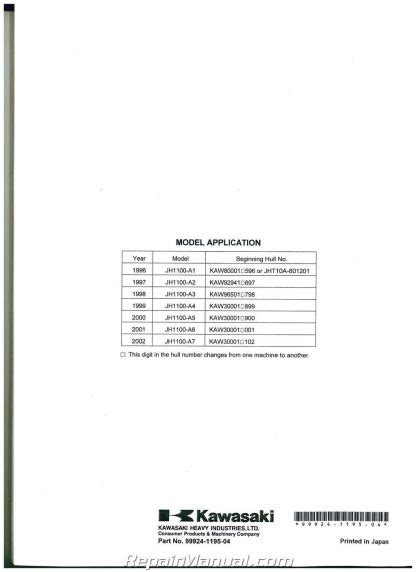 Kawasaki 1100zxi 1996 2002 Repair Service Manual Pdf