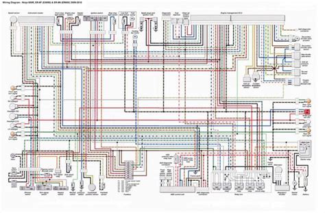 Kawasaki 650r Wiring Diagram