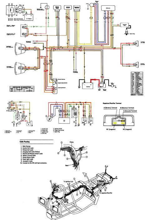 Kawasaki Atv Wiring Diagram