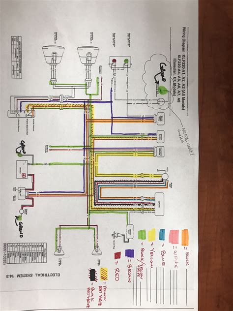 Kawasaki Bayou Wiring Diagram Free Schematic