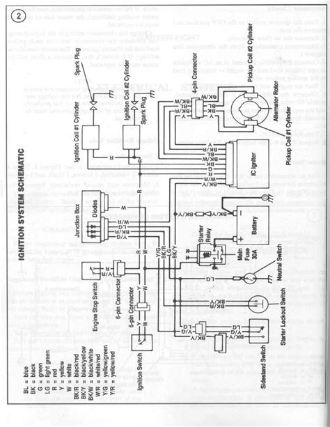 Kawasaki Engine Wiring Diagram