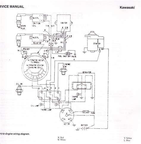 Kawasaki Fh661v Wiring Schematic