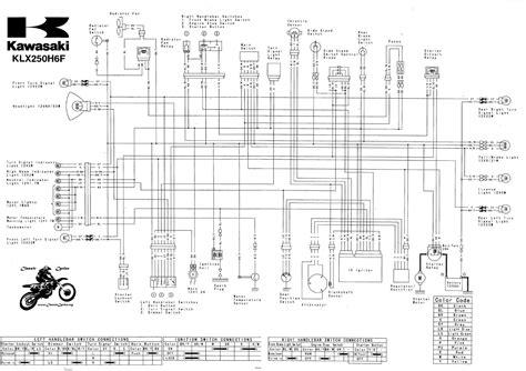 Kawasaki G7 Wiring Diagram