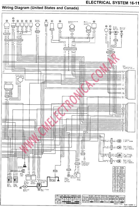 Kawasaki Gpz500s Wiring Diagram