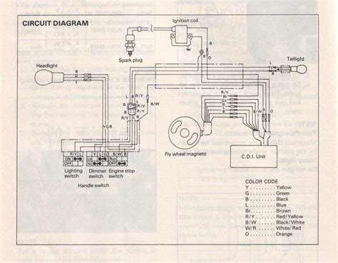 Kawasaki Ignition System Wiring Diagram