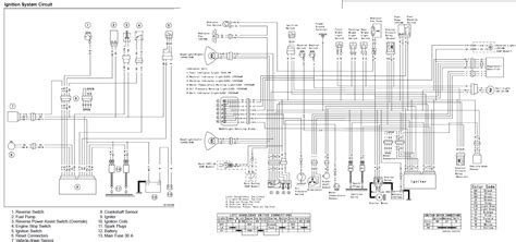 Kawasaki Kfx 700 Wiring Diagram