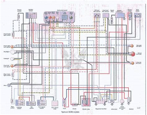 Kawasaki Kfx 80 Wiring Diagram