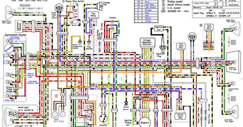 Kawasaki Klr650 Color Wiring Diagram Xe May Honda Vision 2015 View