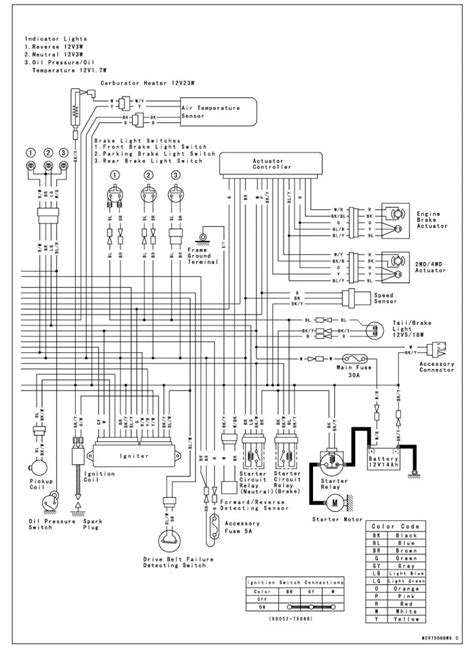 Kawasaki Kvf 360 Wiring Diagram