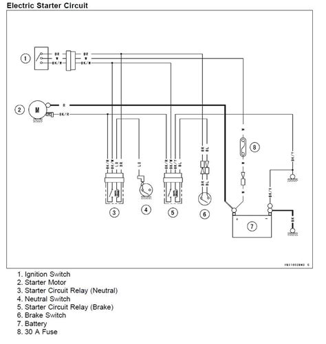 Kawasaki Mule Ignition Wiring