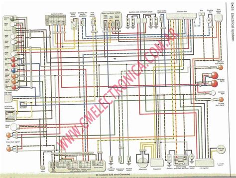 Kawasaki Ninja 600 Wiring Diagrams