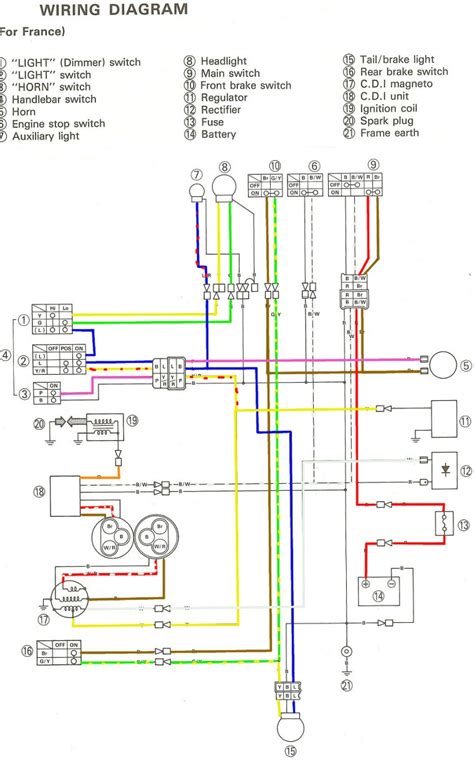 Kawasaki Super Sherpa Wiring Diagram