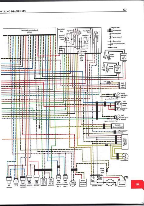 Kawasaki Valcan 750 Wiring Schematics