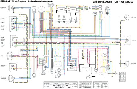 Kawasaki Voyager Wiring Diagrams